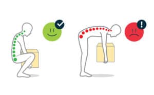 ergonomia
