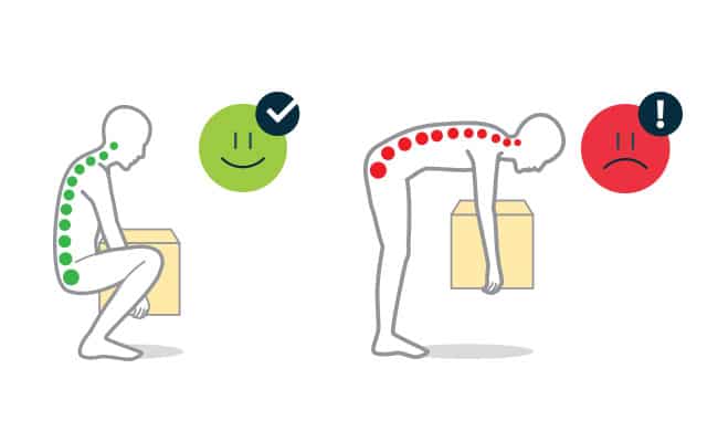 ergonomia